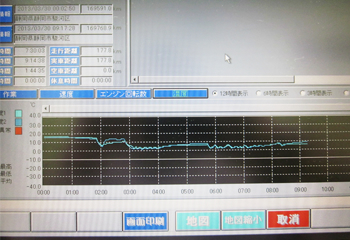 チルド_温度管理